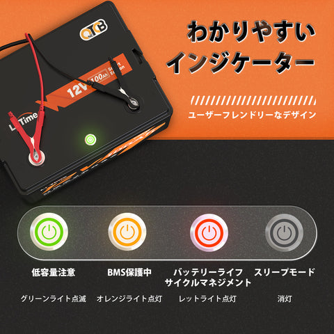 【スペシャル】LiTime 12V 100AhスマートOTCBリン酸鉄リチウムバッテリー、オン/オフスイッチ、低温遮断