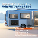 LiFePO4バッテリーの動作温度