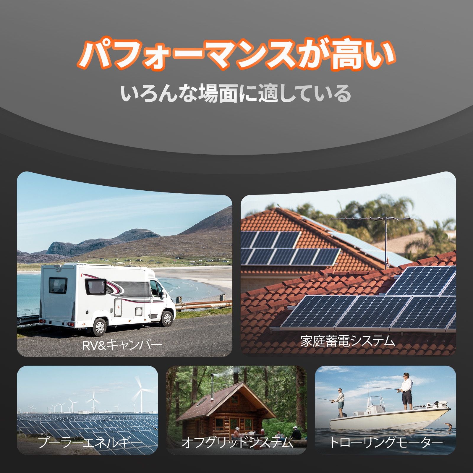 サブバッテリーシステム