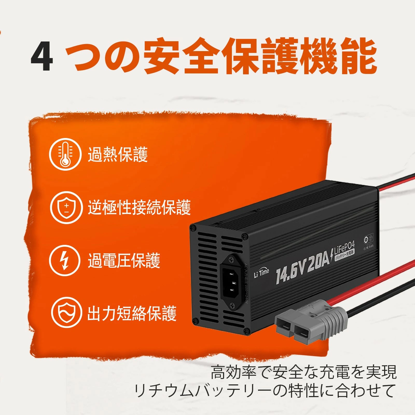 安全保護機能付き14.6V 20Aバッテリーチャージャー