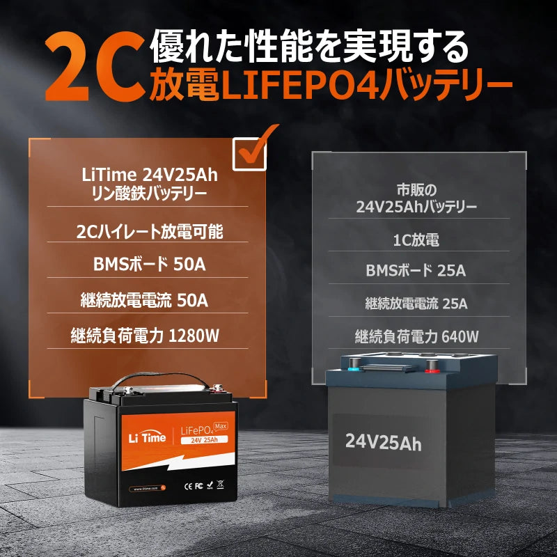 2C放電可能な24Vバッテリー