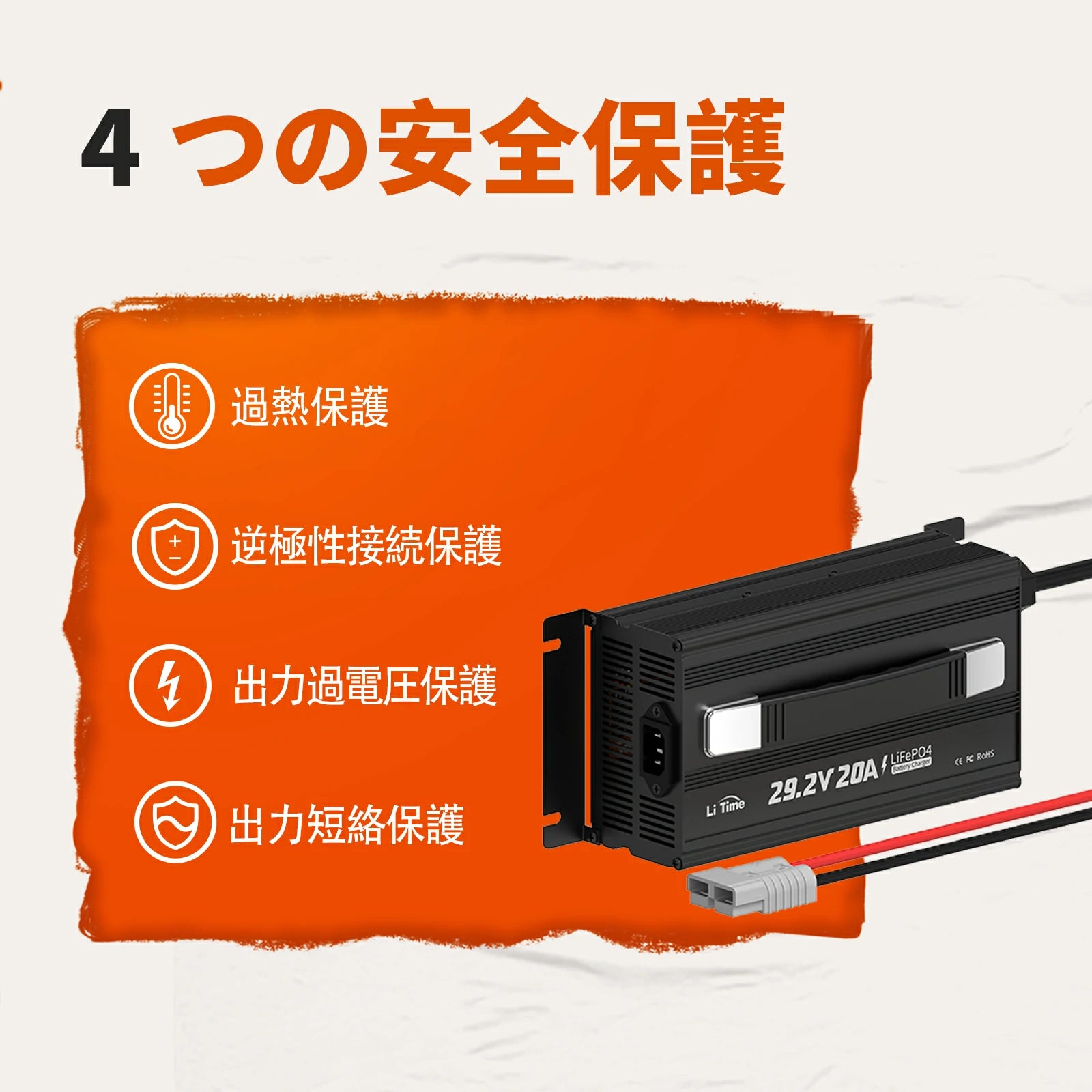 24v バッテリー充電器​　安全保護付き