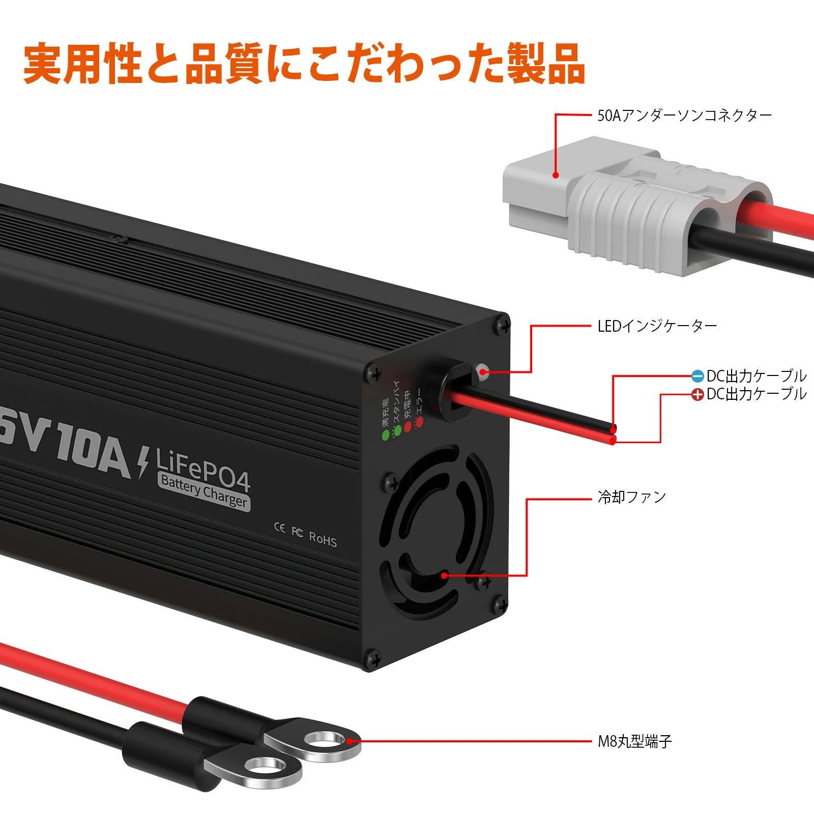 バッテリーチャージャー サイズ