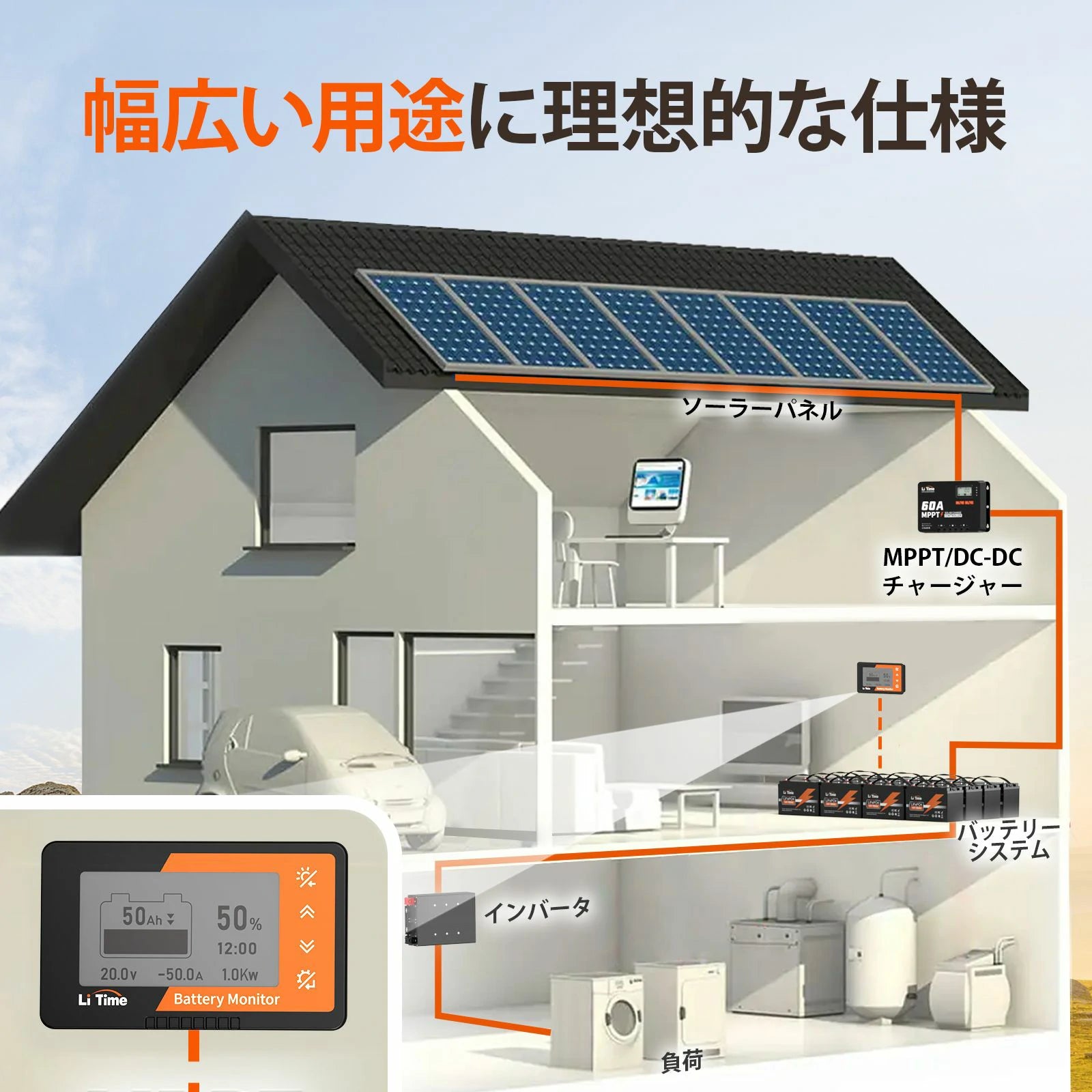 電源ユニット Li Time 500A Battery Monitor LiTime バッテリーモニター 500A シャント付き – LiTime-JP