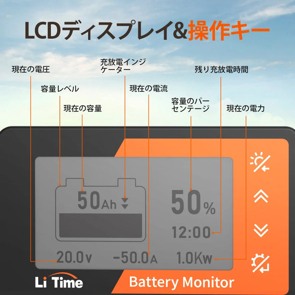 LiTime バッテリーモニター 500A シャント付き – LiTime-JP