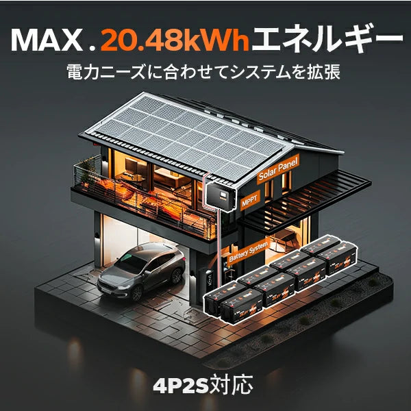 拡張可能な24v バッテリー100ah