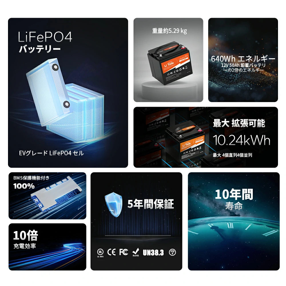複数の安全機能を搭載するLiTime 電動リール用12Vバッテリー