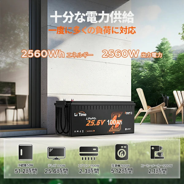 2560Whバッテリー 24v
