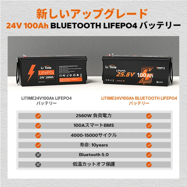 LiTime 24V 100Ah Bluetoothリン酸鉄リチウムイオンバッテリー LiTime 24V 100Ah Bluetoothリン酸鉄リチウムイオンバッテリー