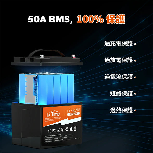 LiTime 12V 50Ah 電動リール用バッテリー – LiTime-JP