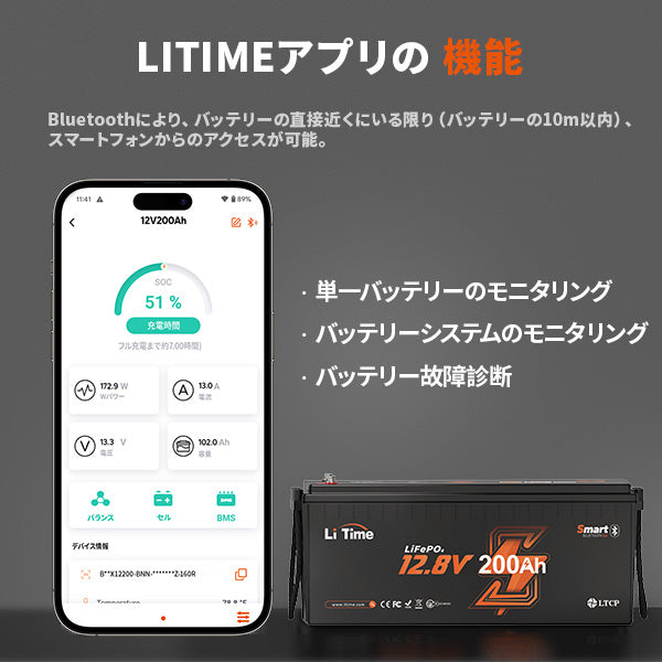 12V200Ah Bluetooth内蔵 リン酸鉄リチウムイオンバッテリー – LiTime-JP