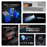 3840Whのエネルギー300ah