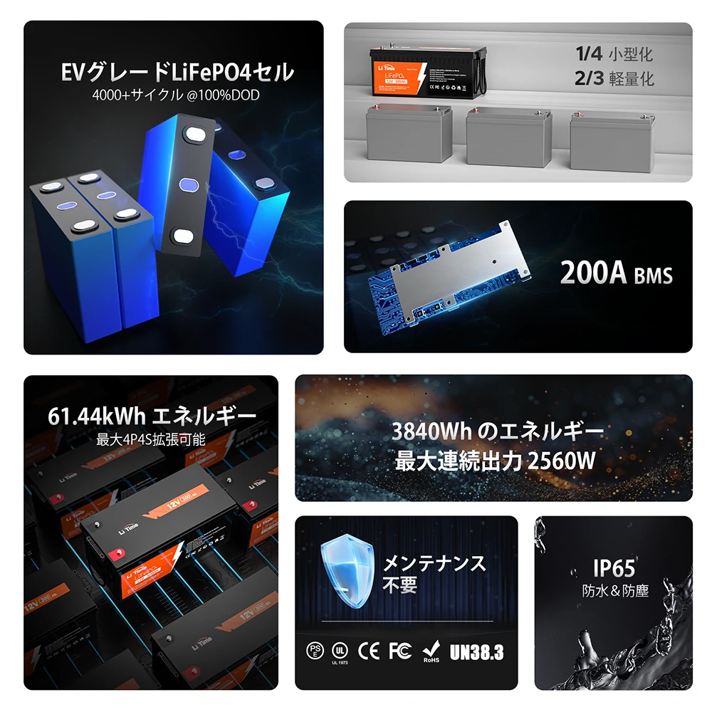 LiTime 12V 300Ah 非常用バッテリー – LiTime-JP LiTime 12V 300Ah 非常用バッテリー – LiTime-JP