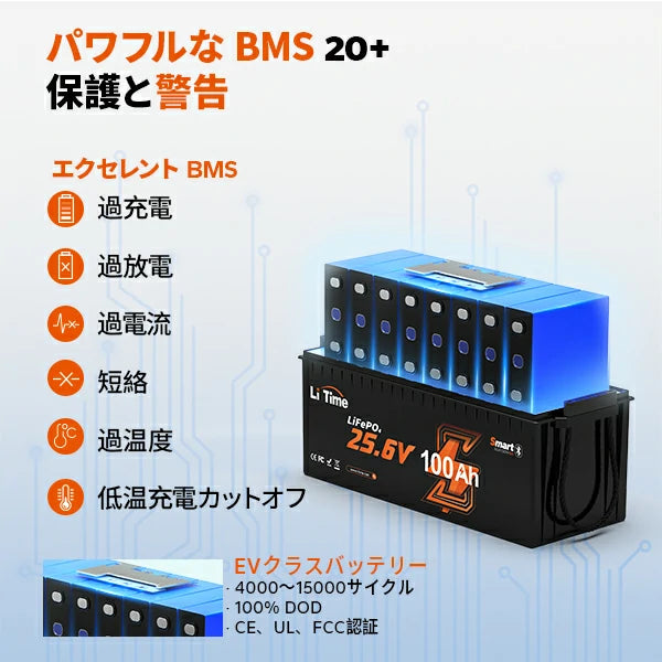 LiTime 24V 100Ah Bluetoothリン酸鉄リチウムイオンバッテリー|大容量 LiTime 24V 100Ah Bluetoothリン酸鉄リチウムイオンバッテリー|大容量