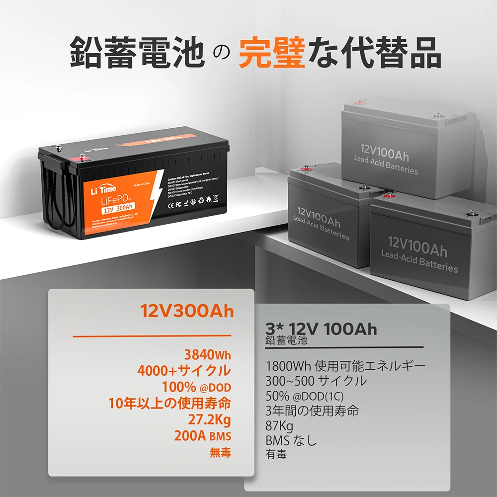agmバッテリーの完全代替品12V300Ah