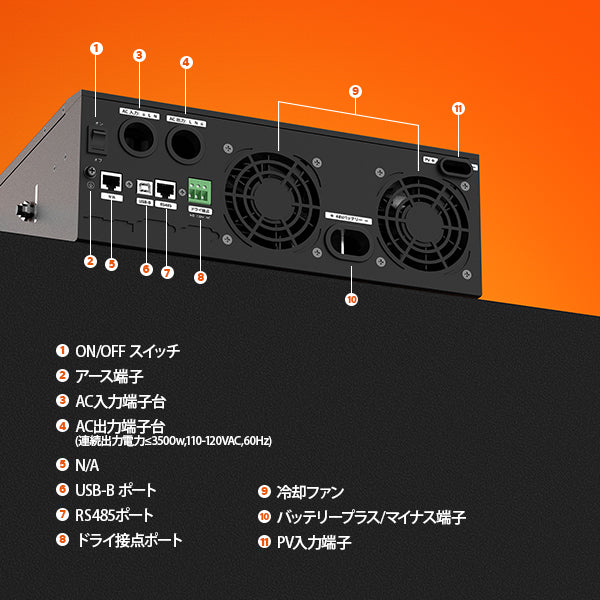 LiTime 48V 3000W ハイブリッド インバーター