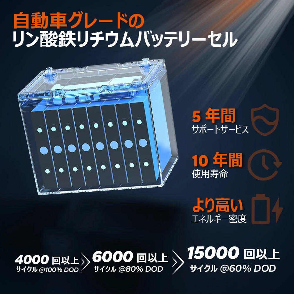 10年寿命の24Vバッテリー 50ah