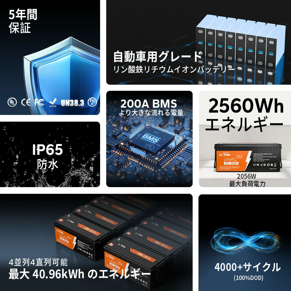 PSE認証済200ahオフグリッド蓄電池