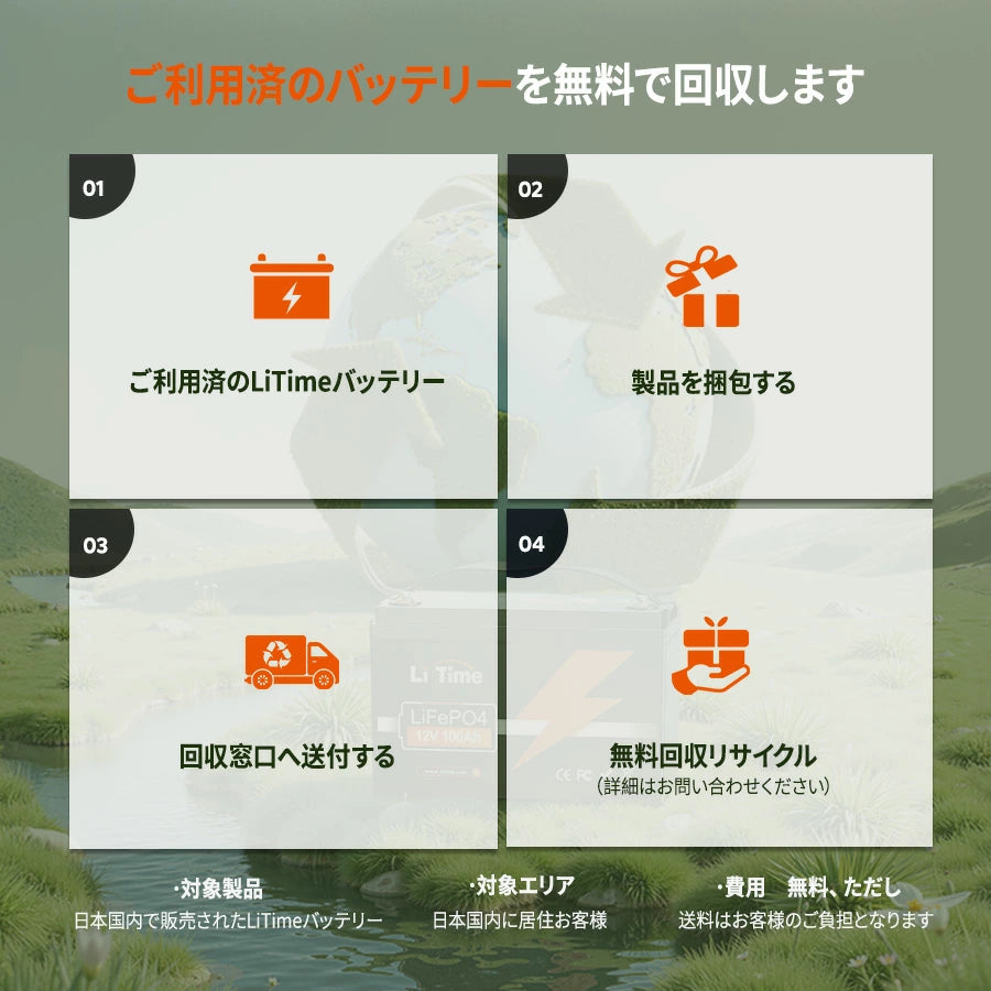 LiTimeからのご利用済みのバッテリー回収サポート