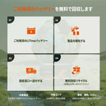 LiTimeからのご利用済みのバッテリー回収サポート