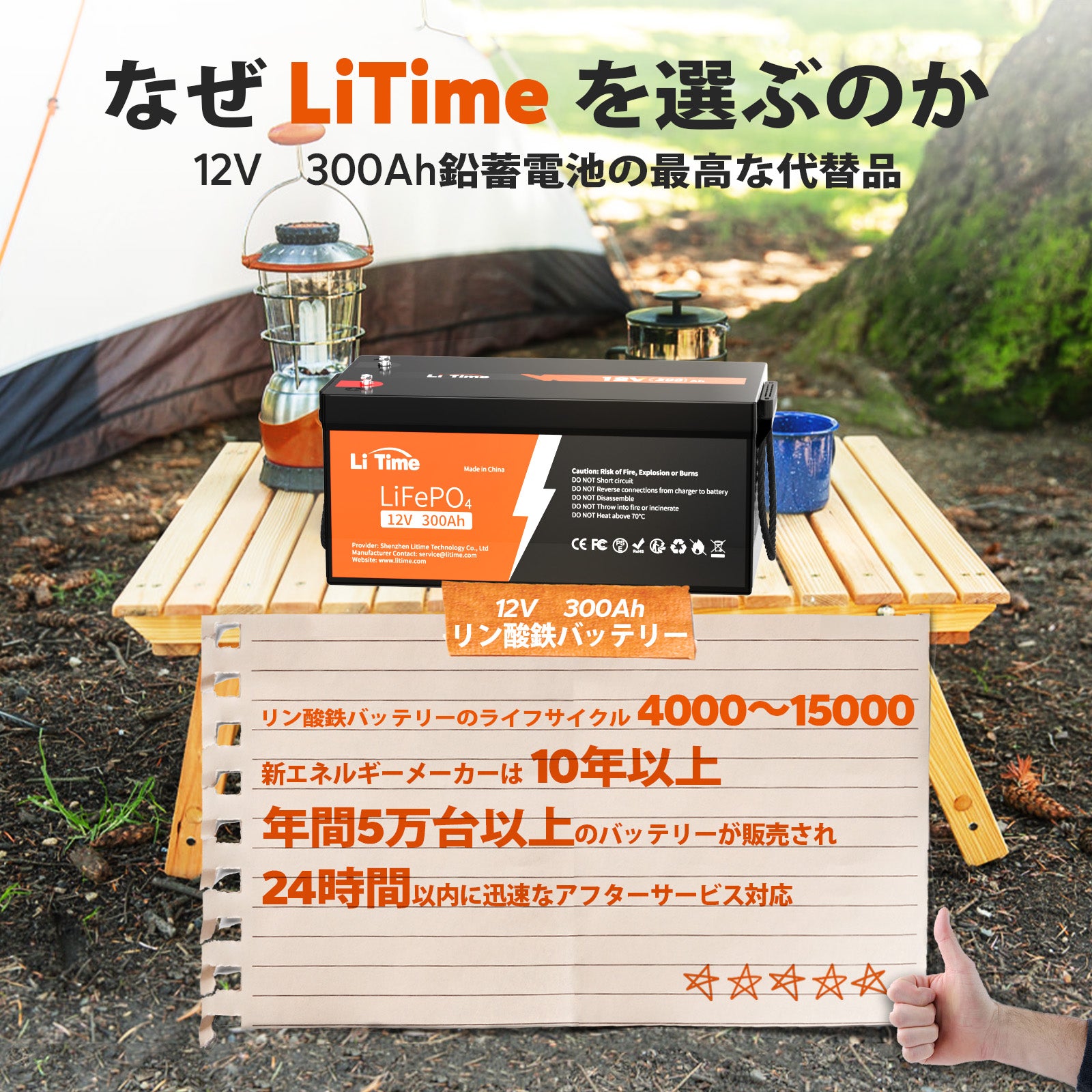 蓄電池メーカー