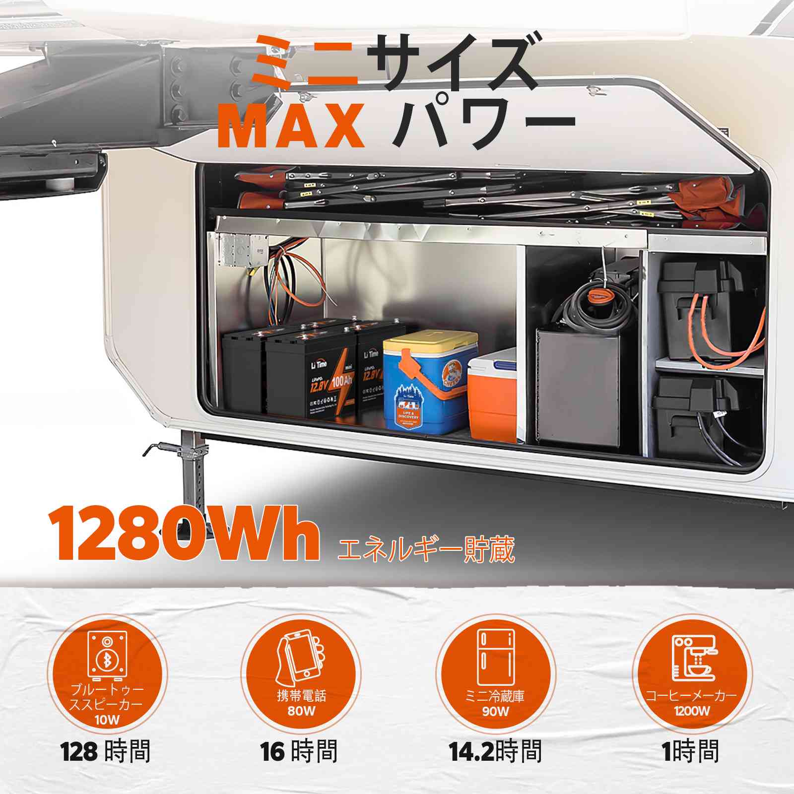 1280Whのミニサイズ 12Vバッテリー