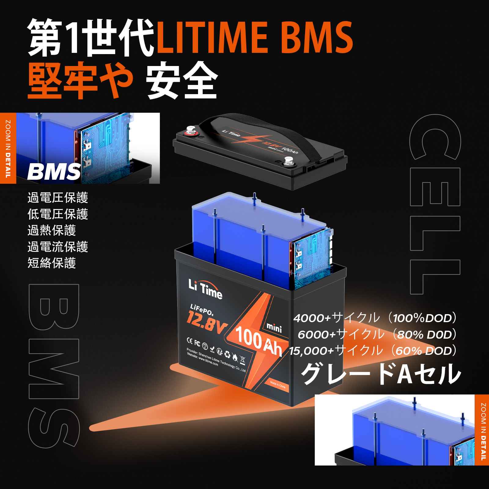 リン酸鉄リチウムイオンバッテリー