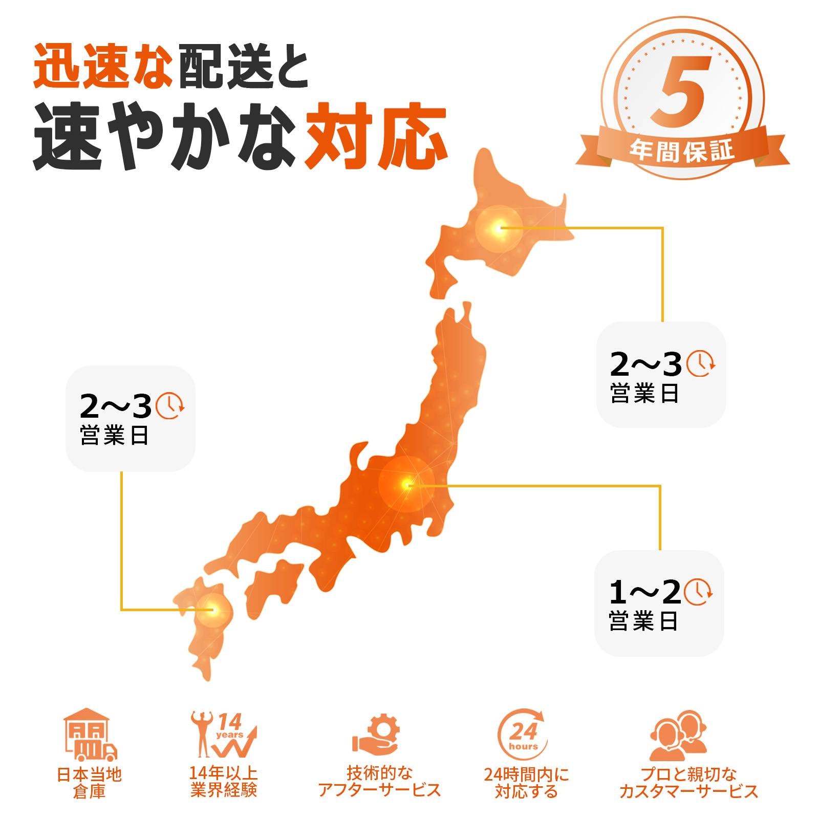 LiTimeの高い信頼性と安全性