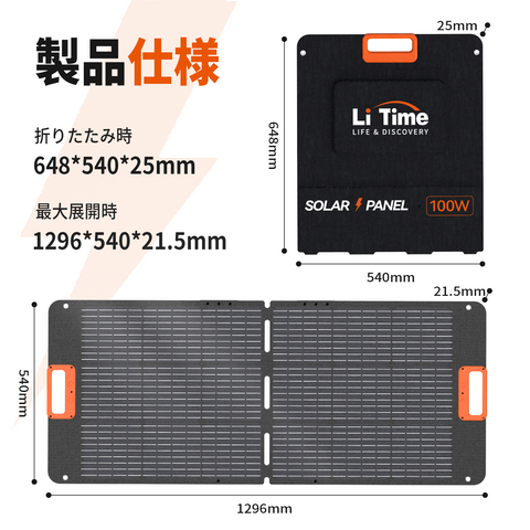 LiTime ソーラーパネル 100W 折りたたみ式 シリコン単結晶 高変換効率